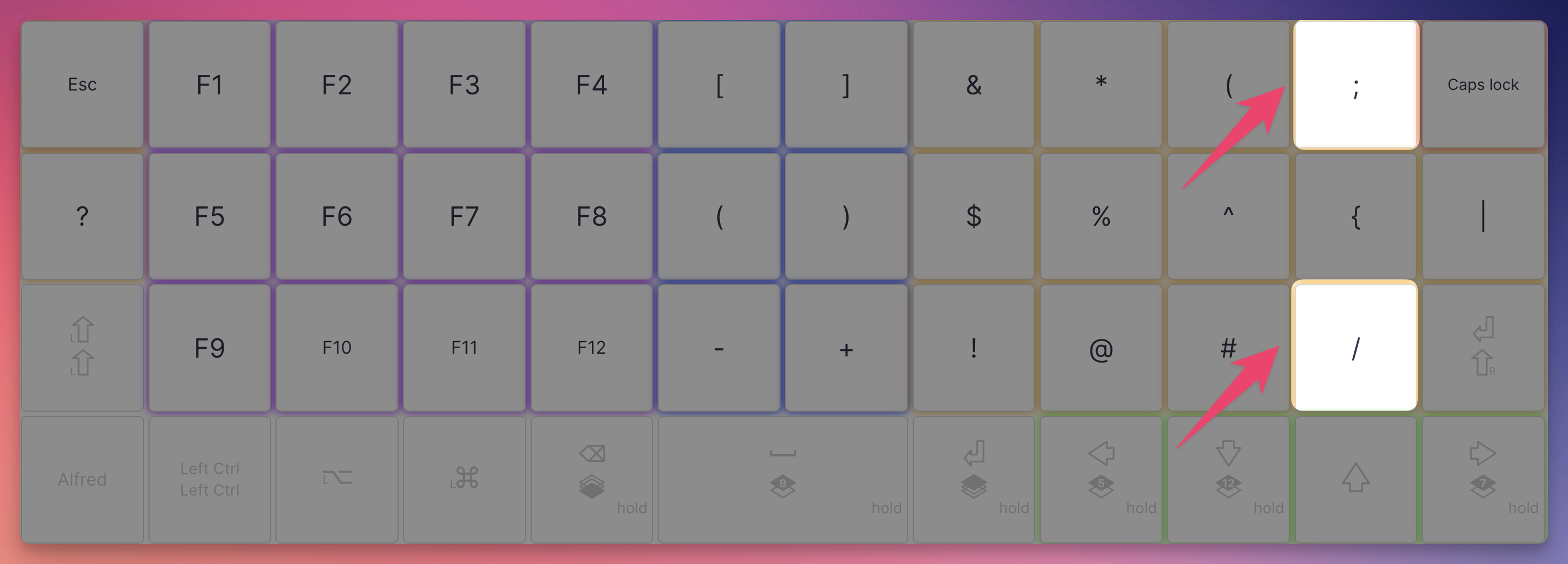 `;` and `/` characters