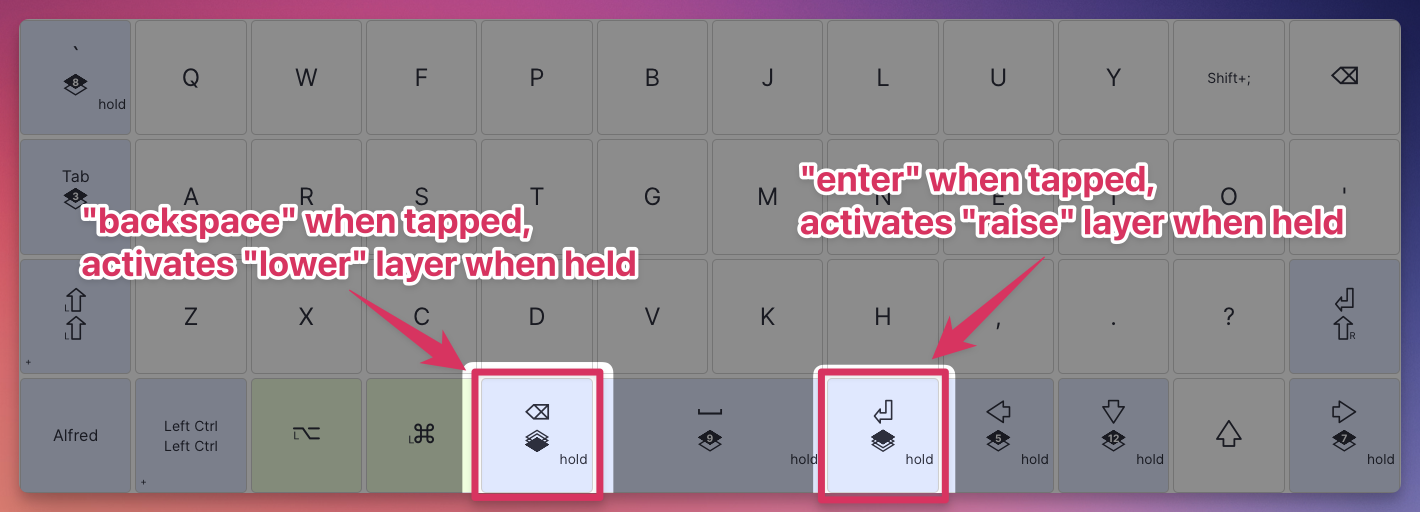 backspace and enter when tapping the lower and raise keys