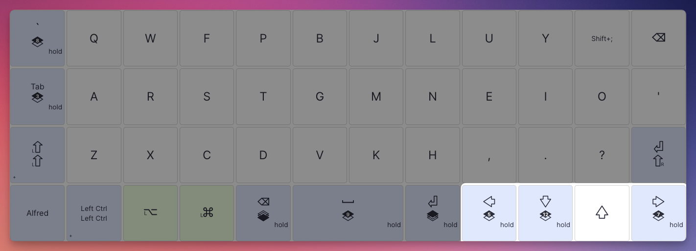 arrow keys on the bottom right corner
