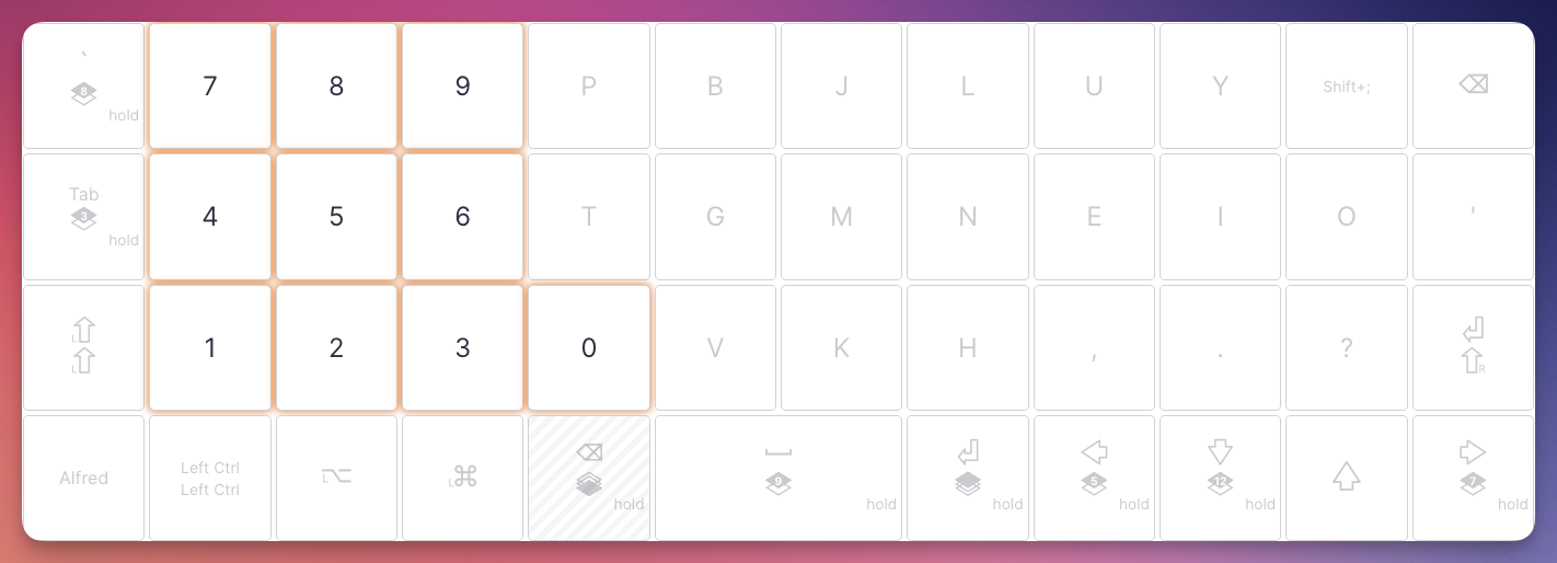 Numbers layer on the left side for gaming